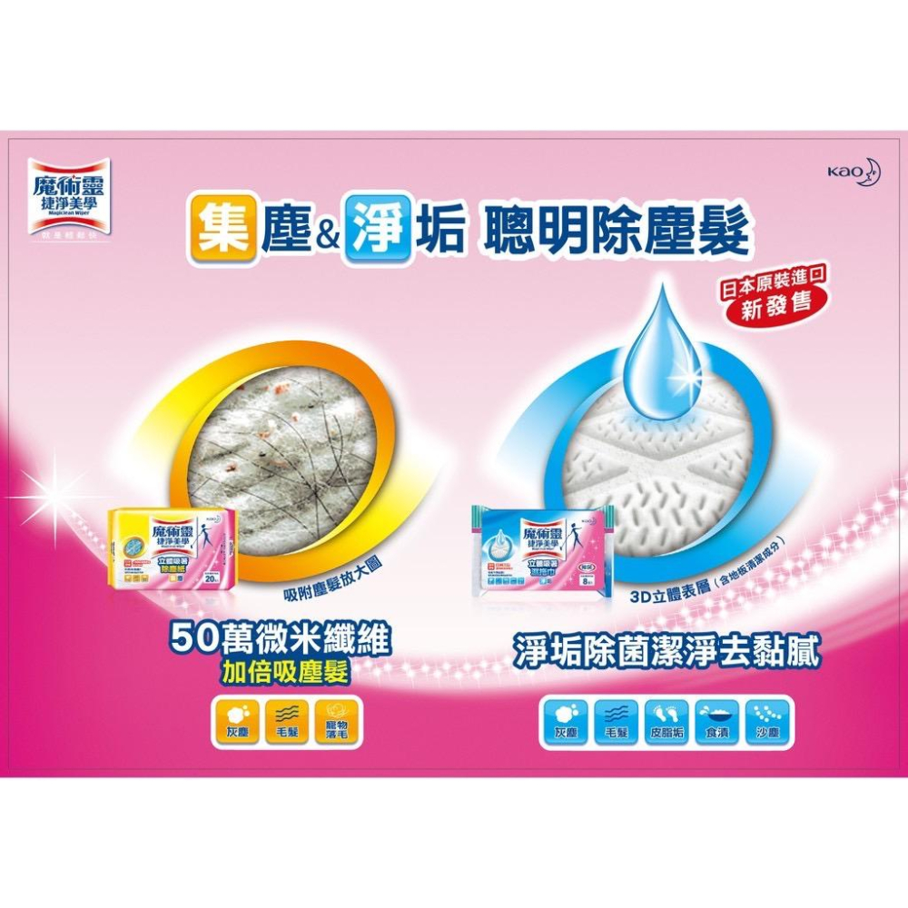 魔術靈 捷淨美學立體吸著除塵紙量販裝4入 捷淨美學乾濕兩用拖把 除塵紙 捷淨美學 立體吸著除塵紙-細節圖5