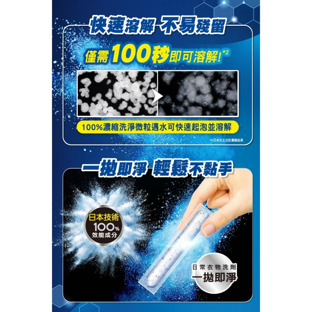 一匙靈Attack 極效洗衣霸 7入/24入 洗衣霸 免浸泡 免搓洗-細節圖3