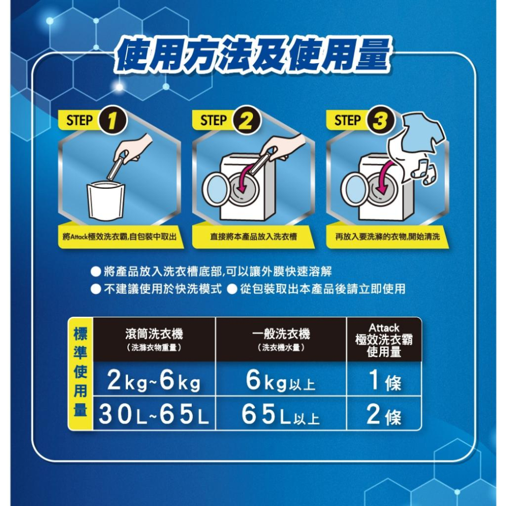 一匙靈Attack 極效洗衣霸 7入/24入 洗衣霸 免浸泡 免搓洗-細節圖5