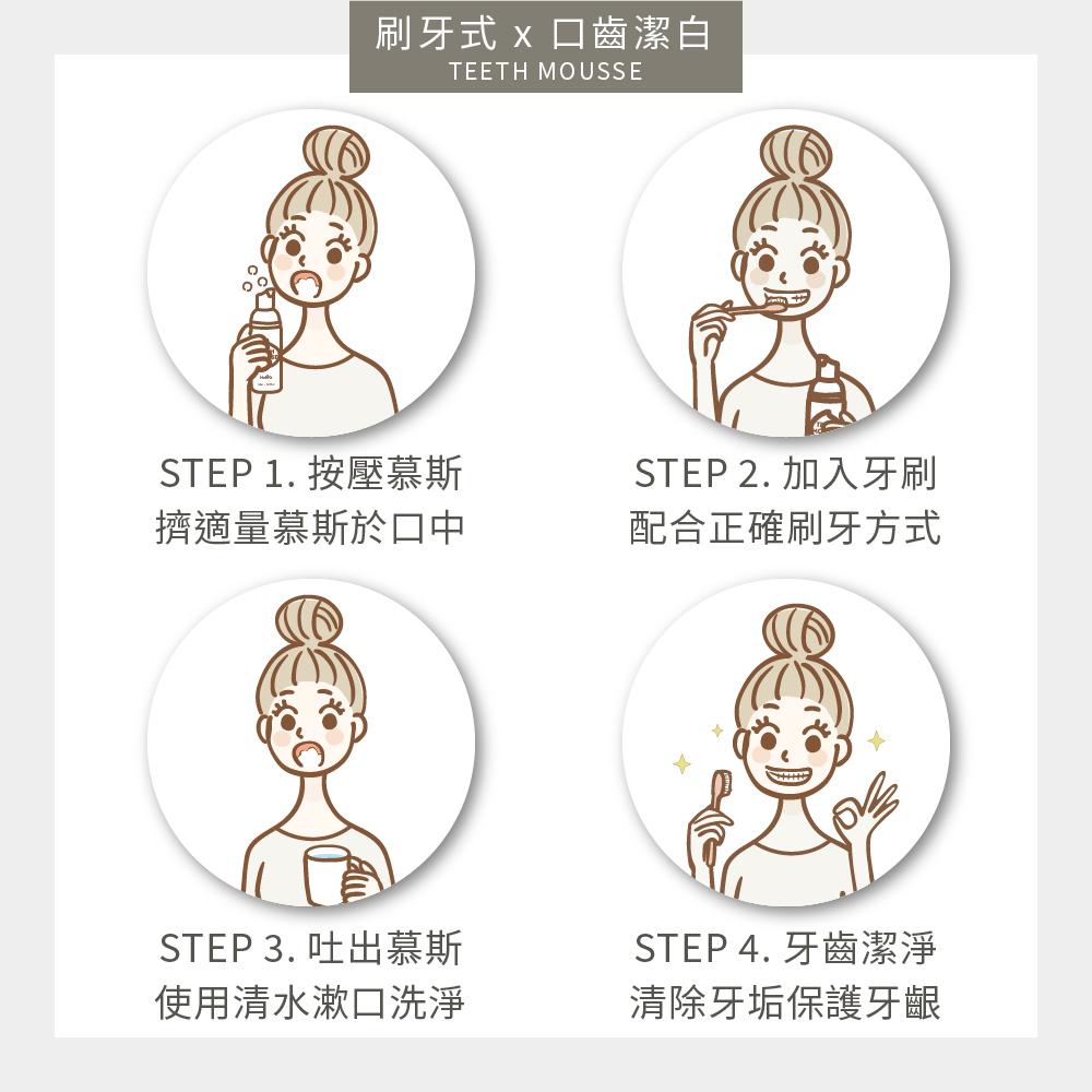 NaBiQ 潔牙漱口慕斯(亮白綠茶/護齦薄荷/淨味檸檬) 兒童護牙泡沫牙膏(蜂蜜蘋果) 50ml 牙膏 漱口慕斯 漱口水-細節圖7