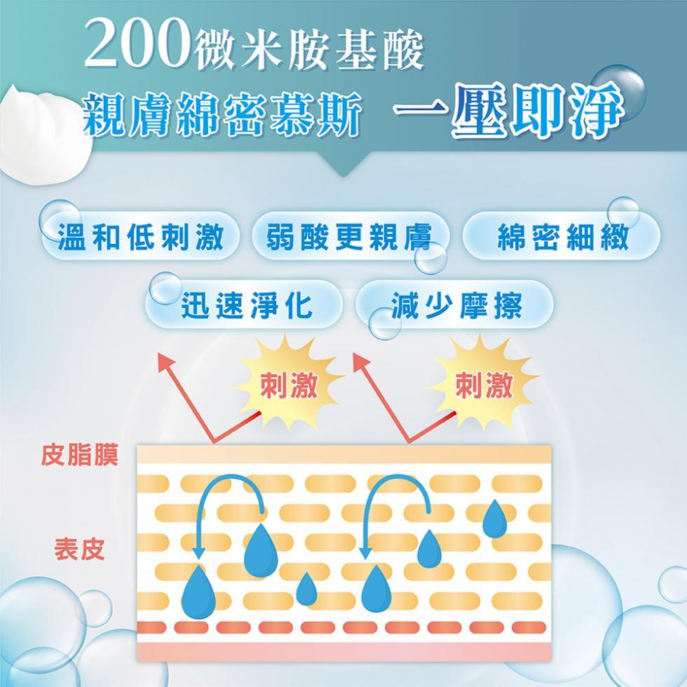 Andante安蝶媞 泡泡潔顏慕斯150g 保濕舒敏/保濕控油 泡泡潔顏慕斯 洗臉慕斯 潔顏慕斯 安蝶媞 Andante-細節圖4