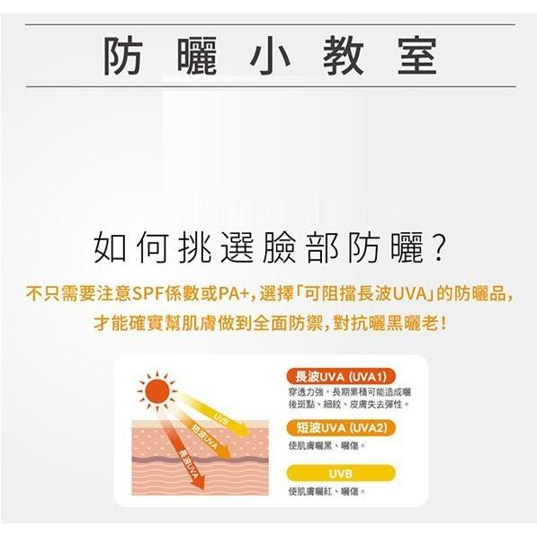 妮維雅全護清爽防曬隔離乳敏感肌專用SPF50  50ml 防曬 臉部防曬 敏感肌 清爽防曬 NIVEA-細節圖4