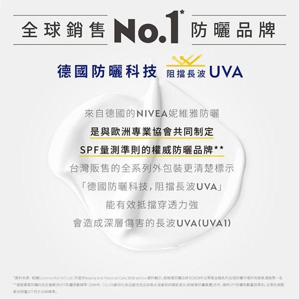 妮維雅全護清爽防曬隔離乳敏感肌專用SPF50  50ml 防曬 臉部防曬 敏感肌 清爽防曬 NIVEA-細節圖5