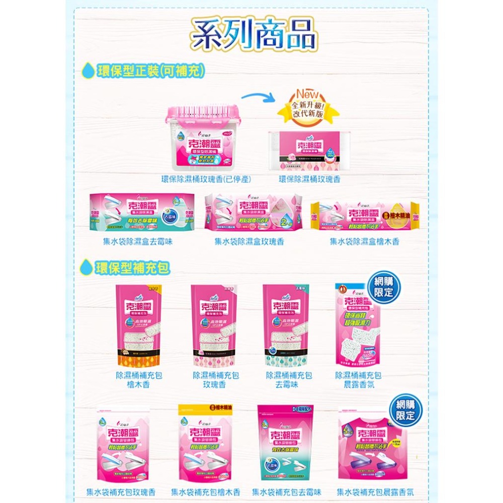 克潮靈系列商品 集水袋除溼盒 除濕劑 吊掛式除溼袋 除濕包鞋用 集水袋補充包 除濕桶 除濕桶補充包 香水除溼桶 花仙子-細節圖2