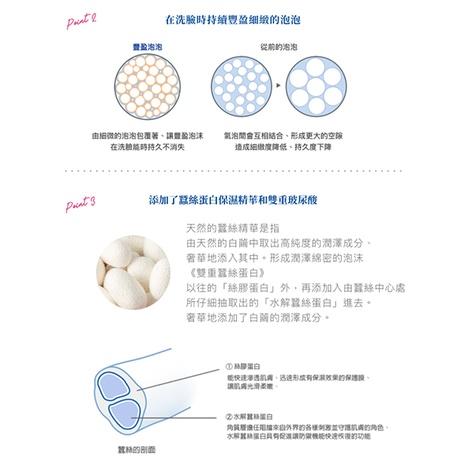 (新升級) 洗顏專科 超微米潔顏乳系列 保濕/控油/透亮/淨荳/彈潤/深層 潔顏乳 潔顏泥 洗面乳-細節圖3