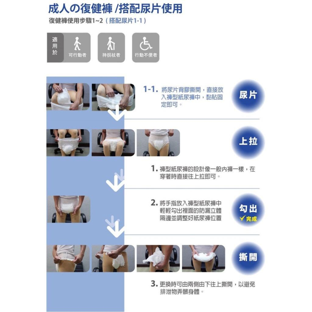 (宅配免運) 安親 貼身舒適活力褲 (S-M號72片 / L-XL號64片) 成人紙尿布 整箱出貨-細節圖4