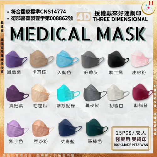 🔥基本素色🔥星安醫療用口罩 韓版KF94 醫療口罩 立體口罩 船型口罩 成人口罩 台灣製 雙鋼印 醫用口罩