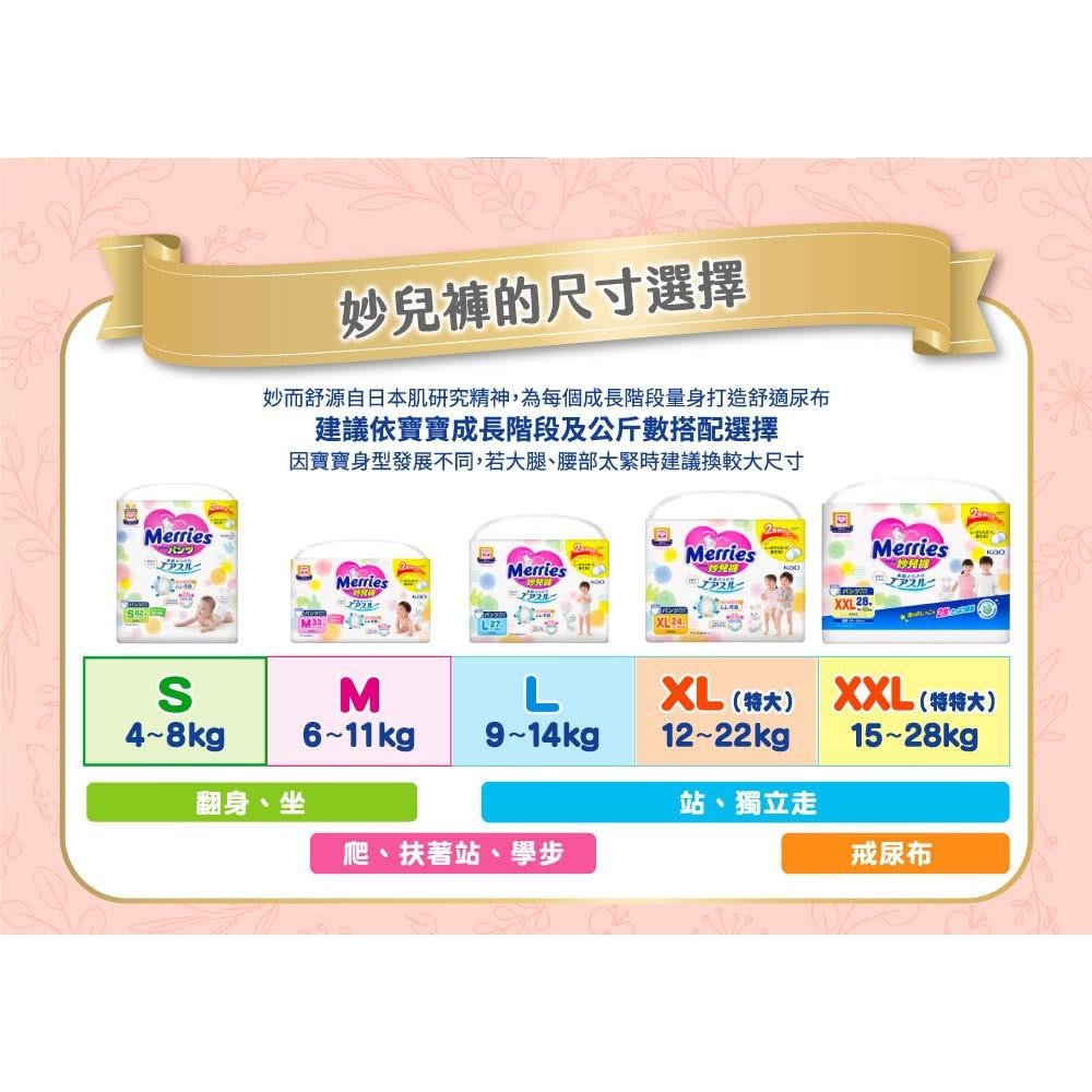 【箱購免運】日本 妙而舒 妙兒褲 花火版/40週年褲型 尿布 褲型尿布 (M-XXL) 隨機整箱出貨-細節圖4