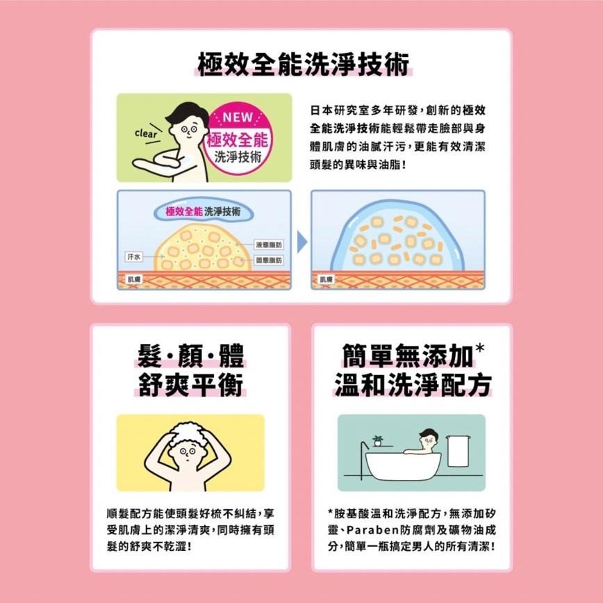 MEN＇S Biore ONE 髮顏體全效潔淨露 480ml 共4款 蜜妮 Biore-細節圖8