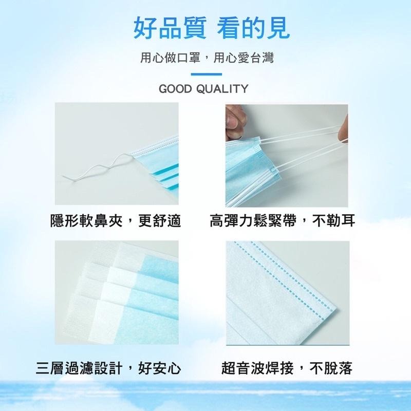 🌟翼慶-醫療平面口罩-一盒50入粉紅色/牛仔藍色/藍色/紫色/黃色 成人口罩/兒童口罩-細節圖5