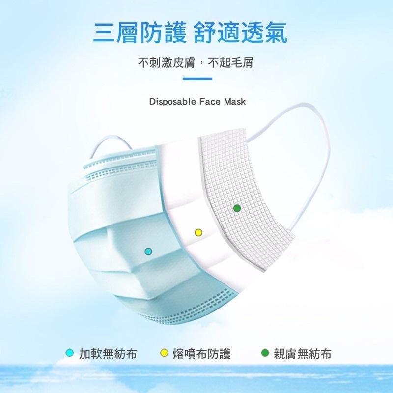 🌟翼慶-醫療平面口罩-一盒50入粉紅色/牛仔藍色/藍色/紫色/黃色 成人口罩/兒童口罩-細節圖7