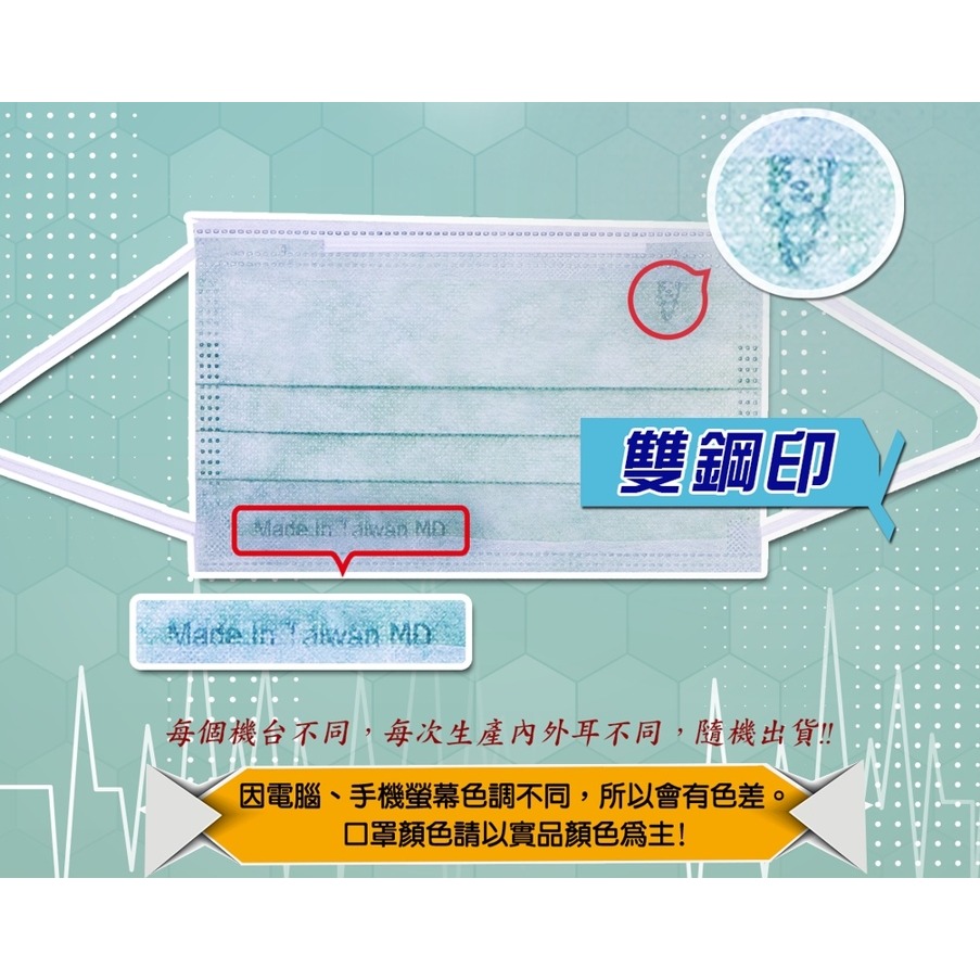 北極熊 醫用防護口罩50入 台灣製造 雙鋼印 北極熊口罩 醫療口罩 北極熊醫療口罩 醫用口罩 成人醫療口罩 日昇-細節圖2