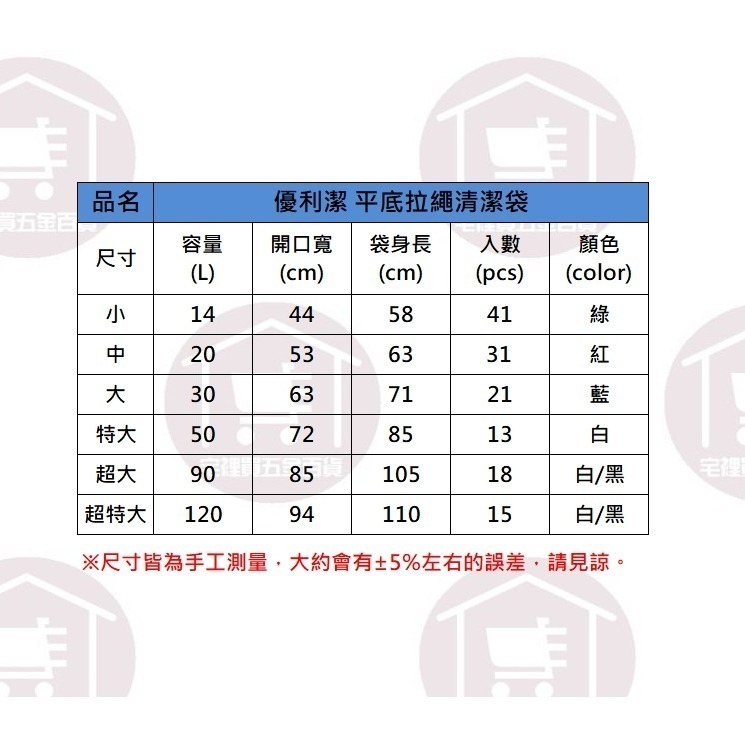 平底拉繩清潔袋 垃圾袋 抽繩式 家庭用 商業用【宅裡買】-細節圖6