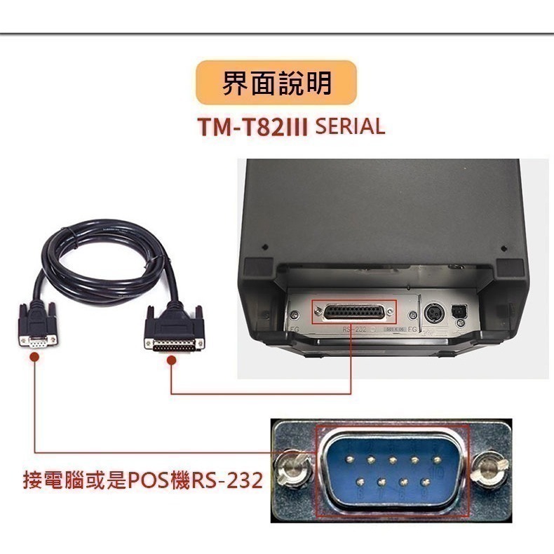 條碼好市多 新品EPSON TM-T82iii熱感收據機ichief出單機電子發票資廚綠界大麥肚肚Loyverse-細節圖10