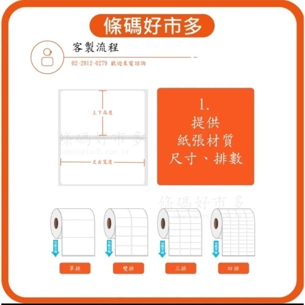 條碼好市多  TSC TTP-247 TTP-345熱感熱轉印條碼列印機產銷履歷超商新竹物流大榮貨運寄件單食品藥品化妝品-細節圖3