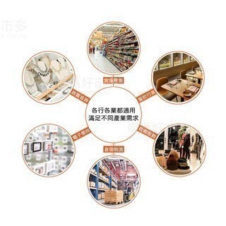 條碼好市多  TSC TTP-247 TTP-345熱感熱轉印條碼列印機產銷履歷超商新竹物流大榮貨運寄件單食品藥品化妝品-細節圖9