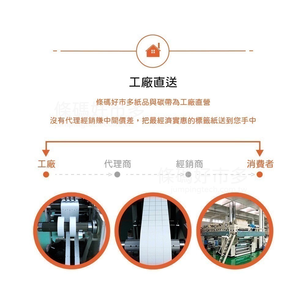 條碼好市多 單排銅版貼紙寬2-11cm1吋紙芯搭配蠟基混合碳帶列印熱轉印條碼機不防水撕的破G500/247/345-細節圖7