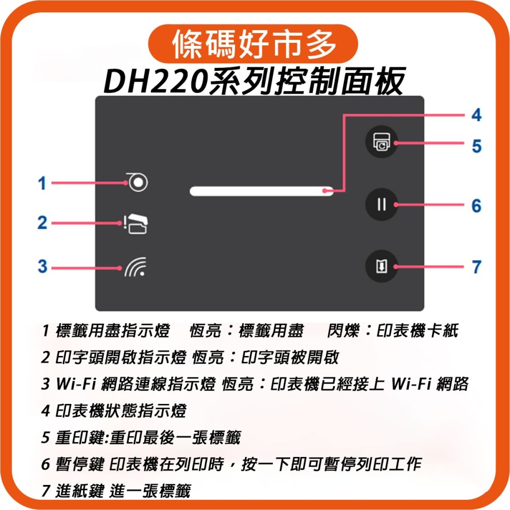 條碼好市多 現貨台灣原廠全新TSC DH220 DH220熱感標籤機飲料杯貼ichef資廚選網路肚肚微碧loyverse-細節圖6