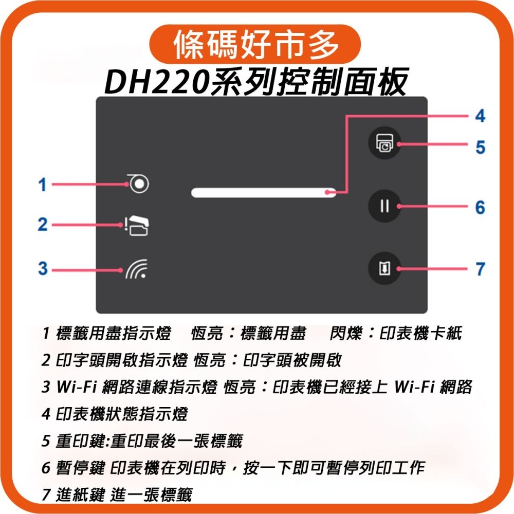 條碼好市多 現貨台灣原廠全新TSC DH220 DH220熱感標籤機飲料杯貼ichef資廚選網路肚肚微碧loyverse-細節圖6