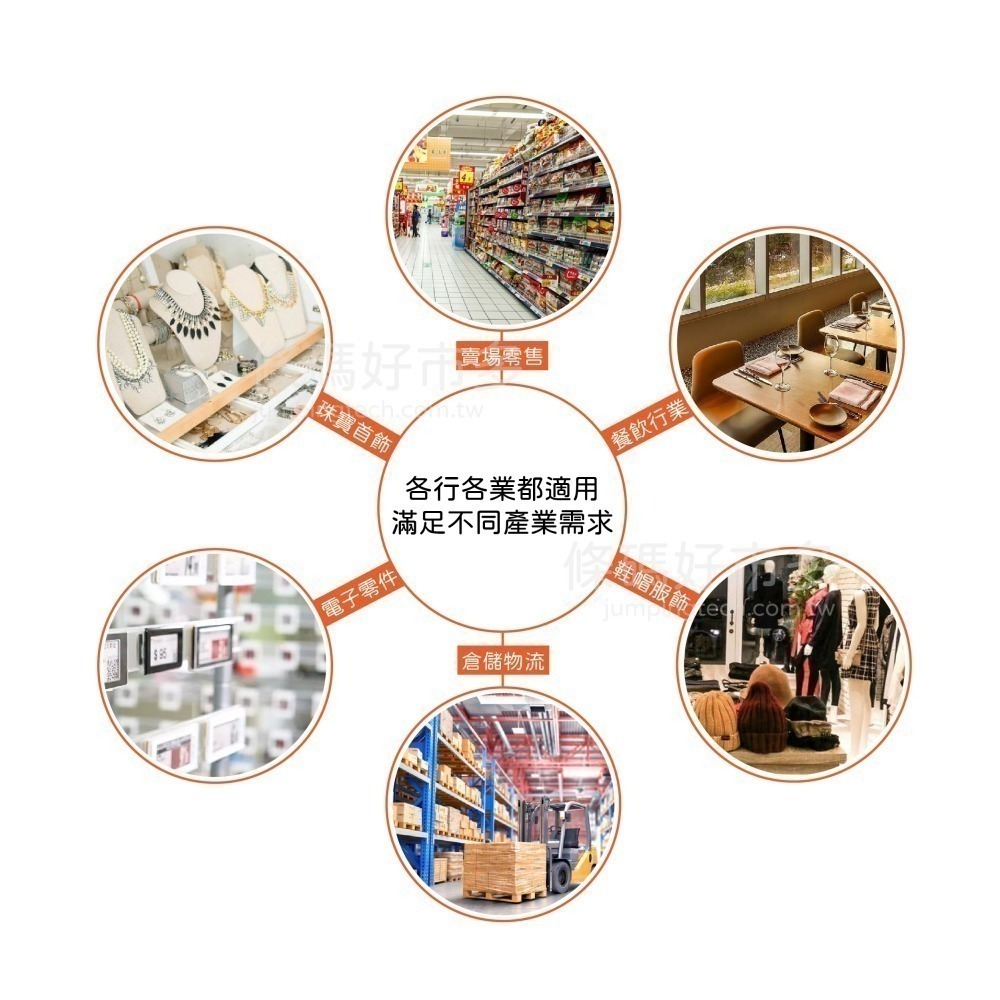 條碼好市多 原廠TSC TE310 TE210熱轉熱感標籤機冷凍食品產銷履歷標籤超商新竹物流大榮貨運寄件單TTP345-細節圖4