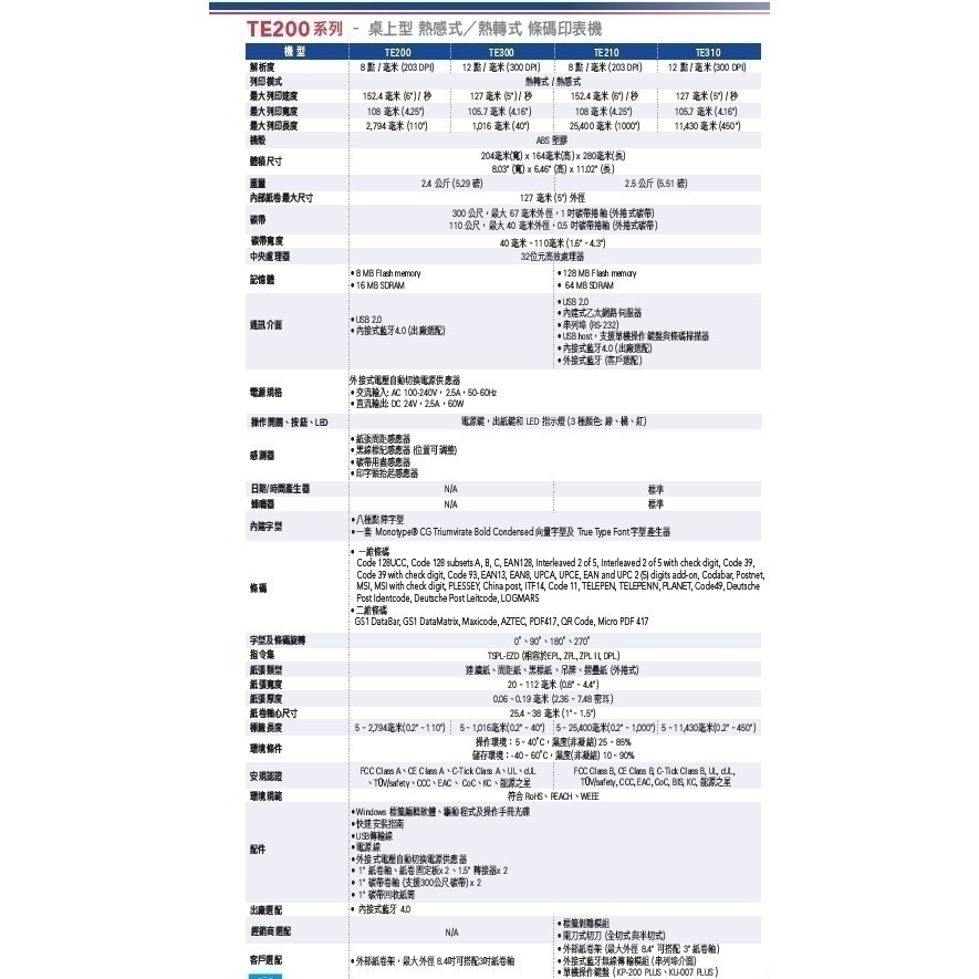 條碼好市多 原廠TSC TE310 TE210熱轉熱感標籤機冷凍食品產銷履歷標籤超商新竹物流大榮貨運寄件單TTP345-細節圖8