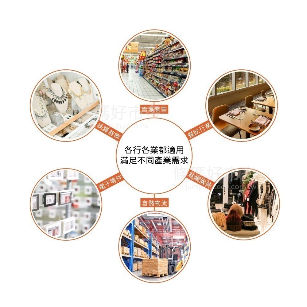 條碼好市多 原廠TSC TE310 TE210熱轉熱感標籤機冷凍食品產銷履歷標籤超商新竹物流大榮貨運寄件單TTP345-細節圖4