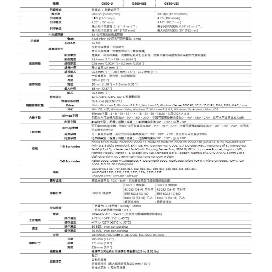 條碼好市多  科誠原廠全新GODEX G500U/G530USE熱感熱轉印標籤機產銷履歷超商新竹物流大榮貨運寄件單食品標-細節圖9