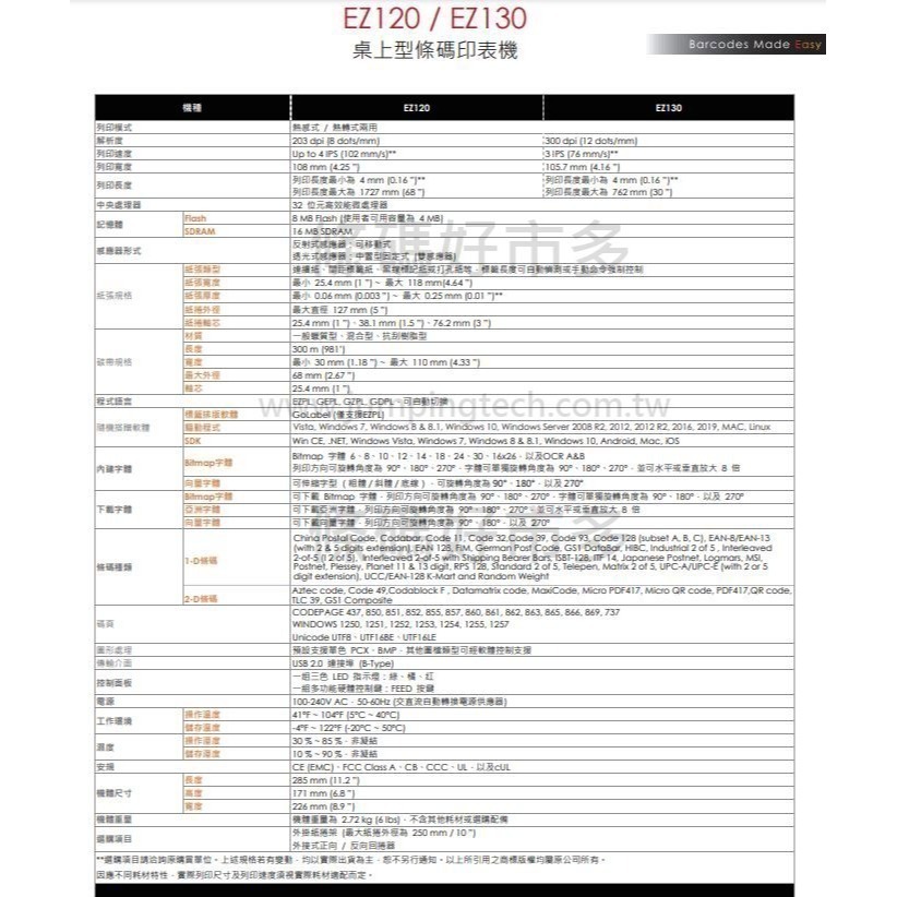 條碼好市多 含運含稅GODEX EZ120 203點條碼列印標籤機銅版珠光珠寶銀龍產銷履歷標籤超商新竹物流大榮貨運寄件單-細節圖8