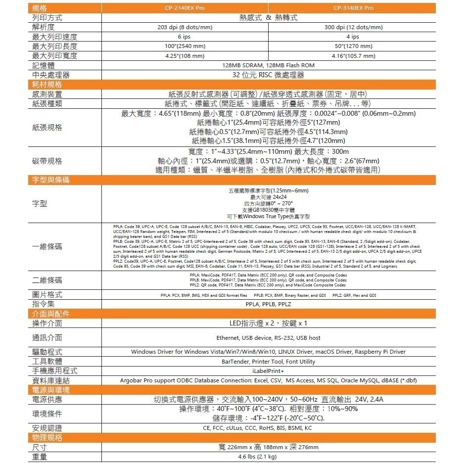 條碼好市多 ARGOX CP-2140/3140EX PRO 熱感熱轉二用條碼機超商新竹物流大榮貨運寄件單產銷履歷食品-細節圖11