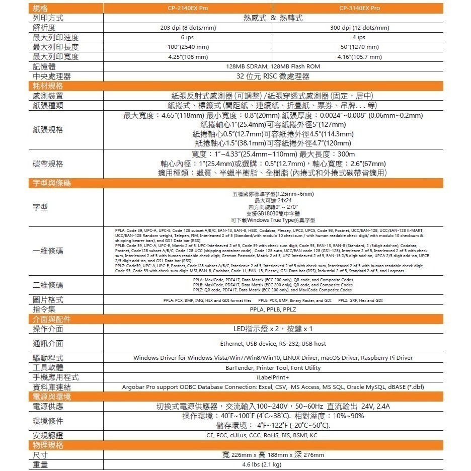 條碼好市多 ARGOX CP-2140/3140EX PRO 熱感熱轉二用條碼機超商新竹物流大榮貨運寄件單產銷履歷食品-細節圖10