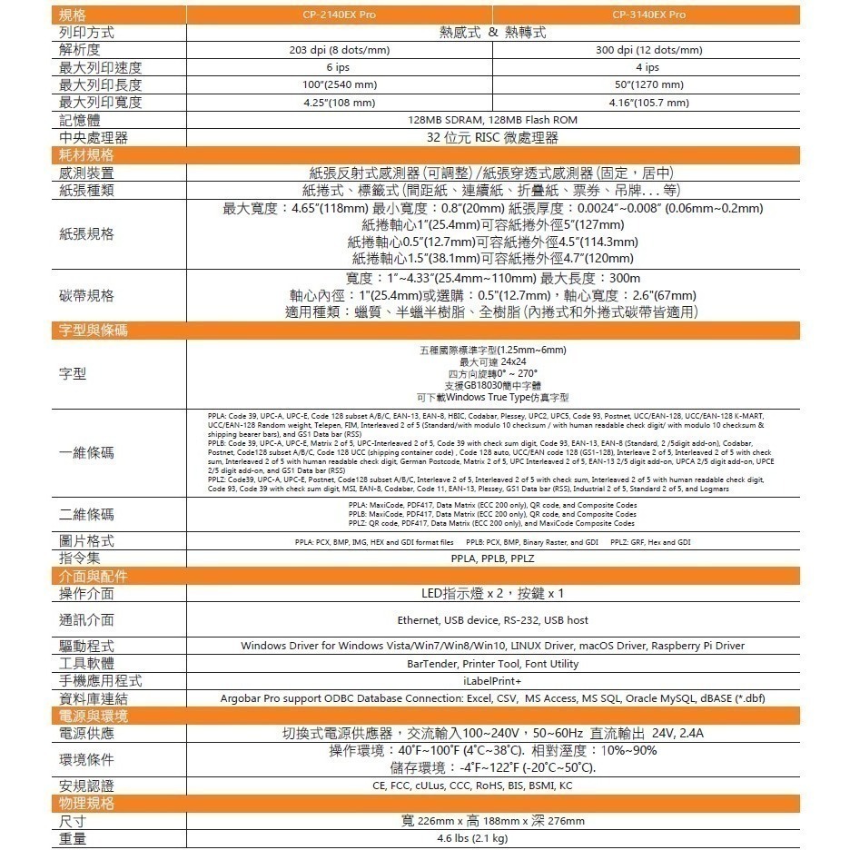條碼好市多 ARGOX CP-2140/3140EX PRO 熱感熱轉二用條碼機超商新竹物流大榮貨運寄件單產銷履歷食品-細節圖10