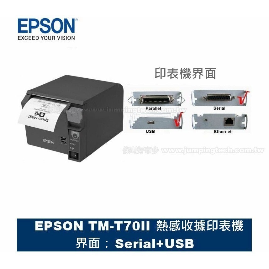 條碼好市多 EPSON TM-T70ii新經濟型熱感收據機出單機關貿綠界餐飲加油站UPOS肚肚資廚loyverse-細節圖3
