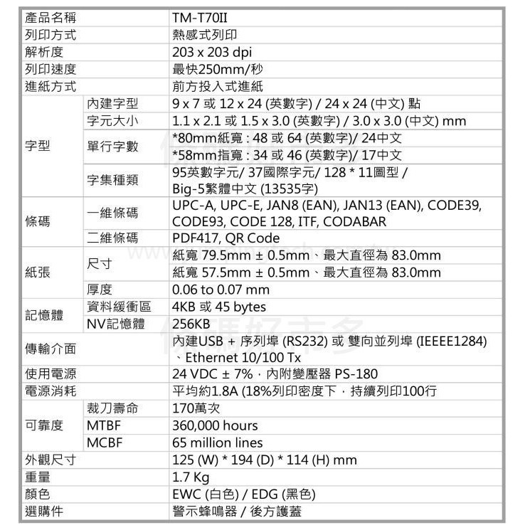 條碼好市多 EPSON TM-T70ii新經濟型熱感收據機出單機關貿綠界餐飲加油站UPOS肚肚資廚loyverse-細節圖10