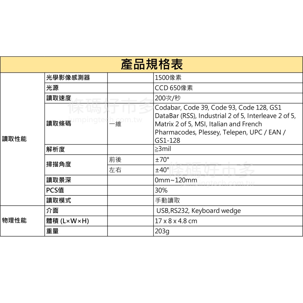 條碼好市多 CipherLab 1000A(C1000升級）一維紅光條碼掃瞄器創群V6V8POS機掃行動支付電子發票載具-細節圖5