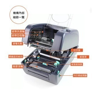 條碼好市多 全新原廠公司貨TSC TTP-345/TTP-343 300點碼列印機TTP-247 203點原廠印字頭-細節圖4