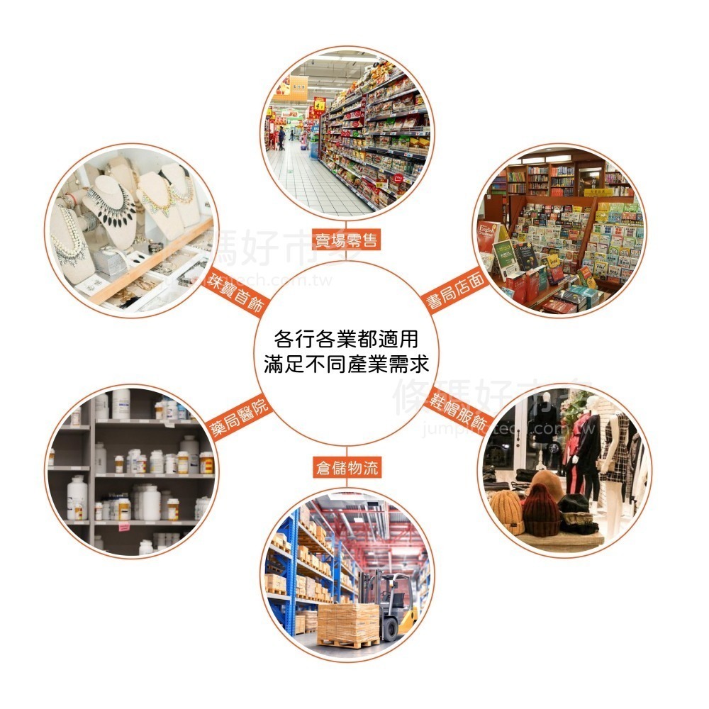 條碼好市多 M1一維有線條碼掃描器連接USB界面可掃一維條碼電子發票載具行動支付一維碼手機平板電腦螢幕-細節圖8