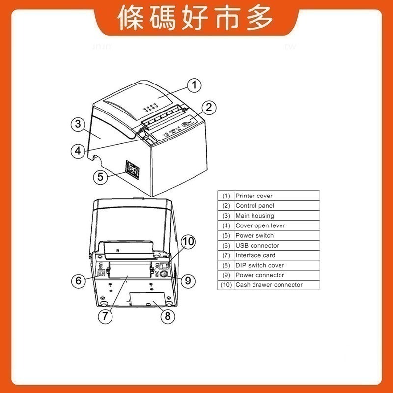 條碼好市多 WINPOS WP-T810原廠新品含稅熱感出單機8080ichief資廚肚肚綠界鼎新麻吉大麥POS系統-細節圖5