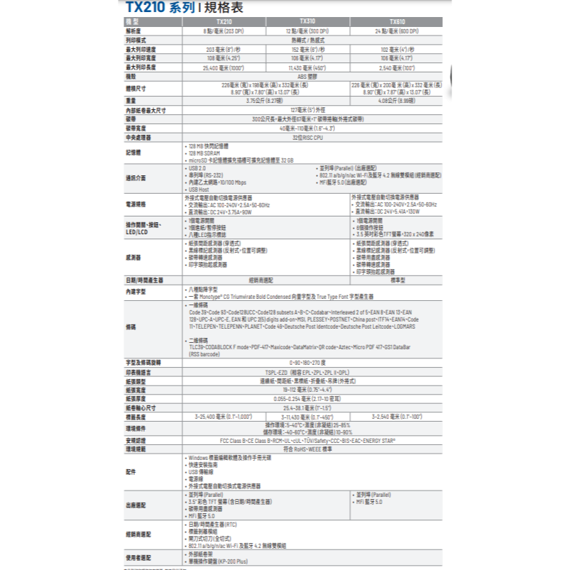 條碼好市多 TSC TX610 600dpi和TX310 300dpi高解析標籤機食品藥品化妝品成分標籤QR DPM-細節圖6