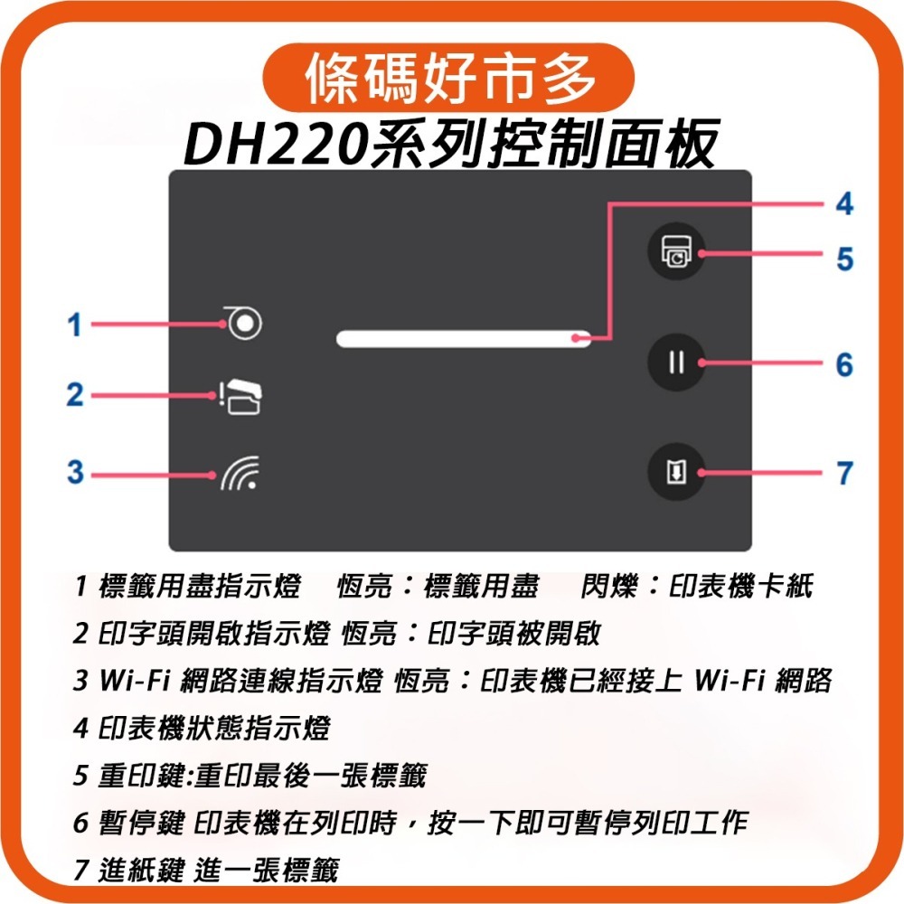 條碼好市多 DH220E 新上市TSC DH系列2 吋熱感標籤機TDP-225接續機種-細節圖7