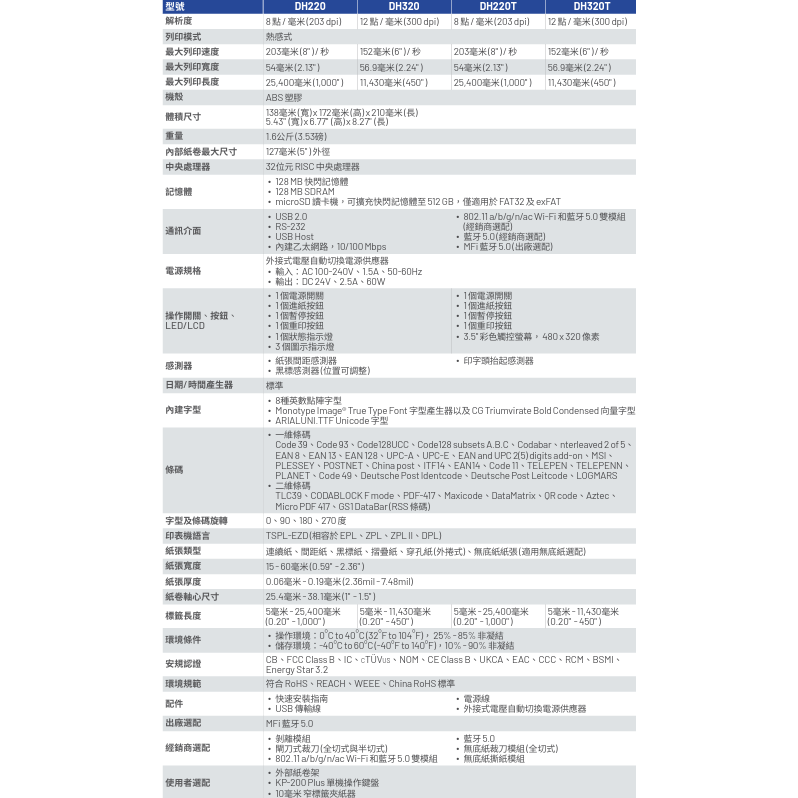 條碼好市多 DH220E USB版 D220有線網路版新上市TSC DH系列2 吋熱感標籤機TDP-225接續機種-細節圖9