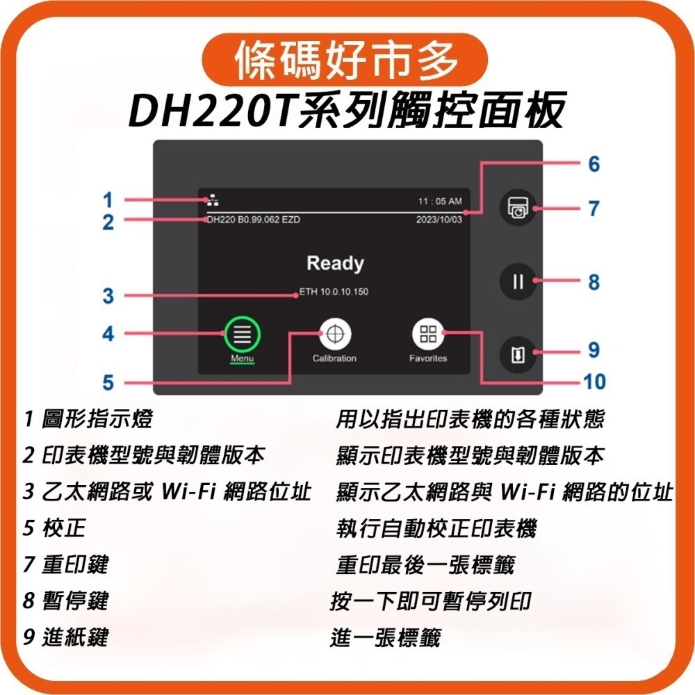 條碼好市多 DH220E USB版 D220有線網路版新上市TSC DH系列2 吋熱感標籤機TDP-225接續機種-細節圖3