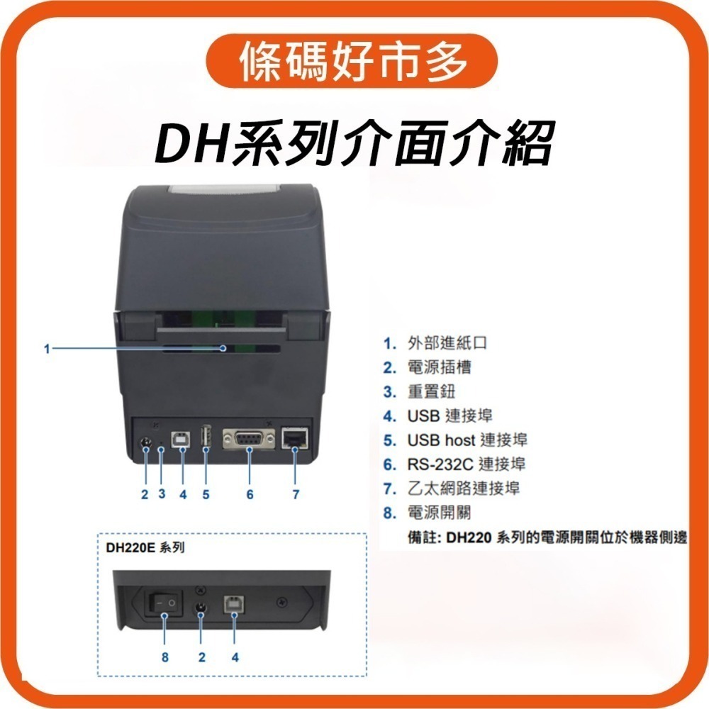 條碼好市多 DH220E USB版 D220有線網路版新上市TSC DH系列2 吋熱感標籤機TDP-225接續機種-細節圖4