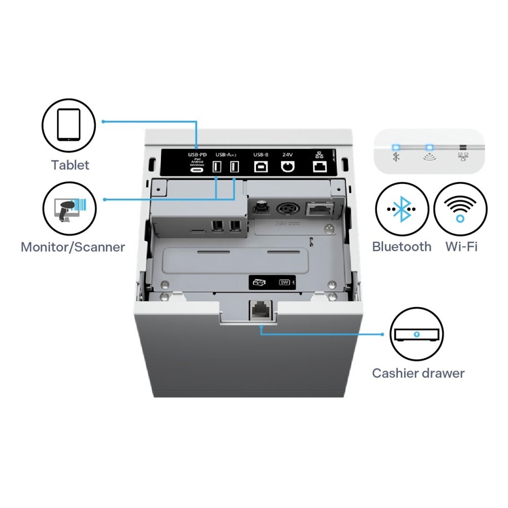 條碼好市多 EPSON TM-M30iii熱感出單機USB+LAN USB+LAN+WIFI+BT二種界面電子發票黑白色-細節圖4