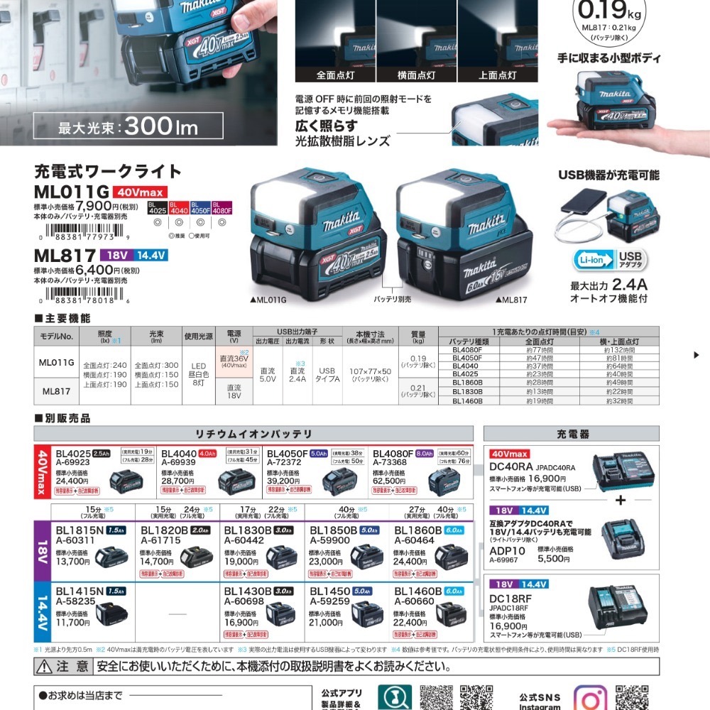 ~新力電動~ 牧田 新貨 DML817 充電式LED手電筒(300流明/3種模式)-18V-細節圖6