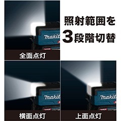 ~新力電動~ 牧田 新貨 ML011G 充電式LED手電筒(300流明/3種模式)-40V-細節圖4