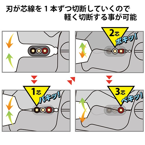 ~新力電動~ FUJIYA 富士箭 黑金系列 6050-200BG 電纜鉗-細節圖3