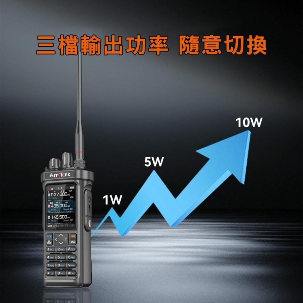 【AnyTalk】RT-950PRO 10W 三等業餘無線對講機 三頻段 航空 APRS GPS 一鍵對頻-細節圖6