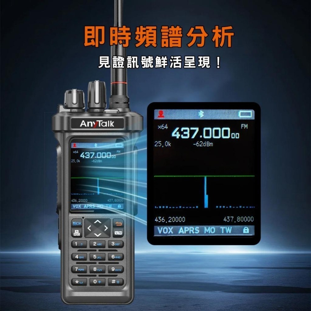 【AnyTalk】RT-950PRO 10W 三等業餘無線對講機 三頻段 航空 APRS GPS 一鍵對頻-細節圖9