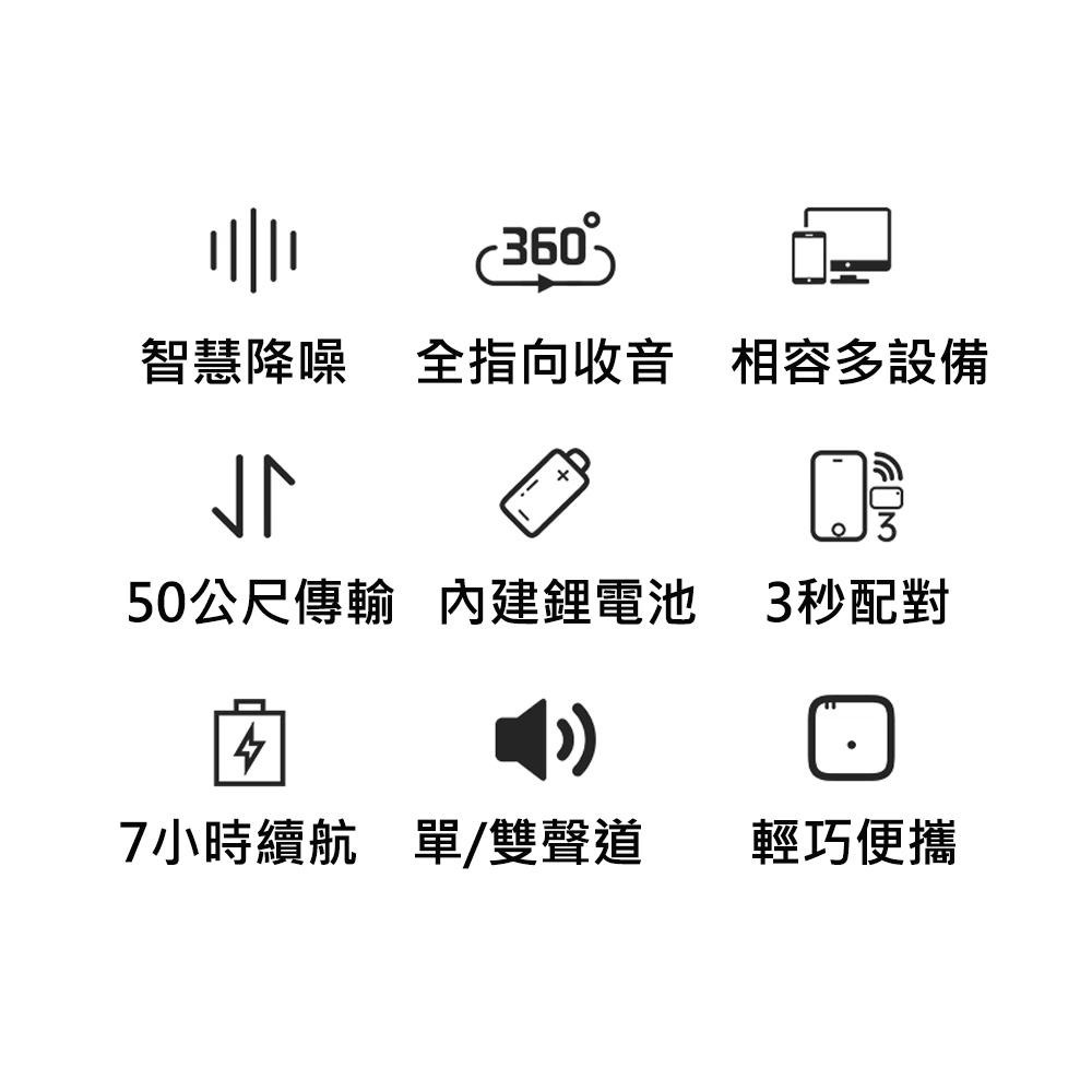 【AnyTalk】1對2 多功能 無線麥克風 上課 教學 採訪 演講 VLOG 直播 課堂錄音 內建8G 可錄音-細節圖4