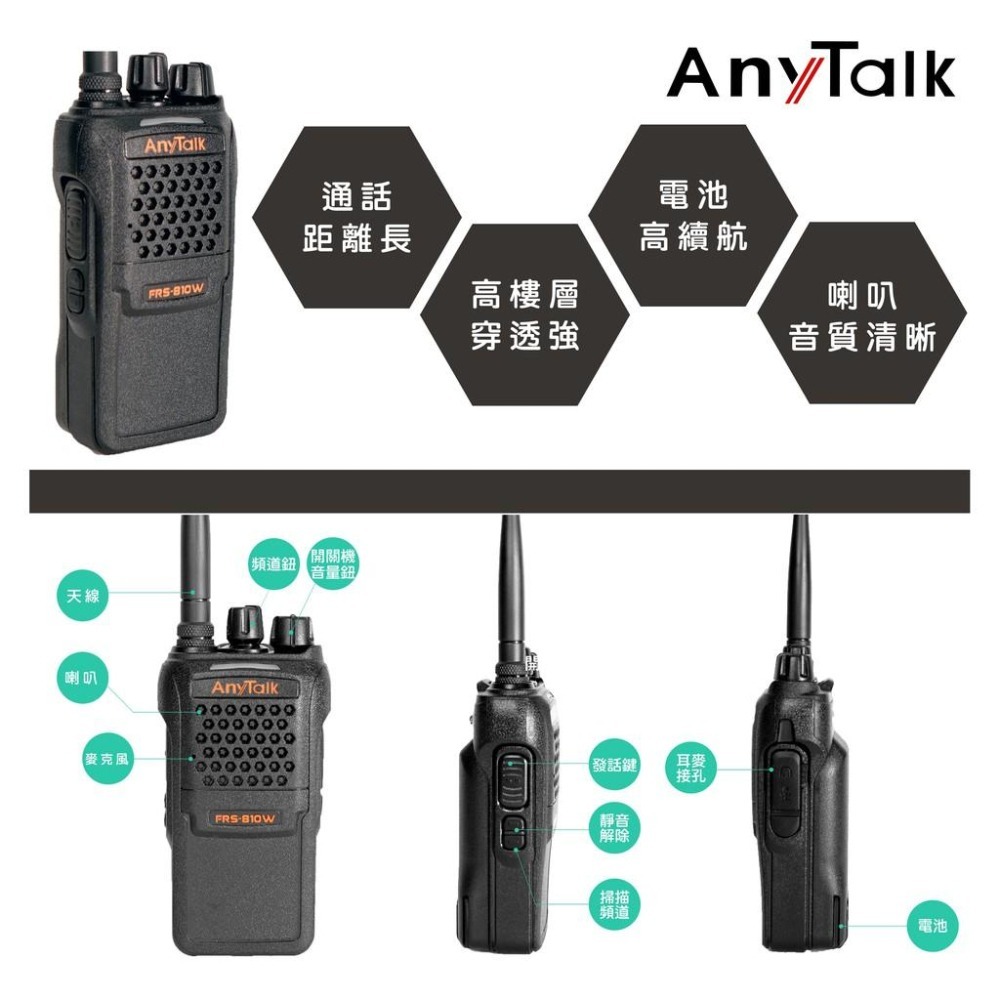 【AnyTalk】FRS-810W 10W 大功率 業務型 免執照無線對講機 無線電對講機『出清特價』-細節圖4